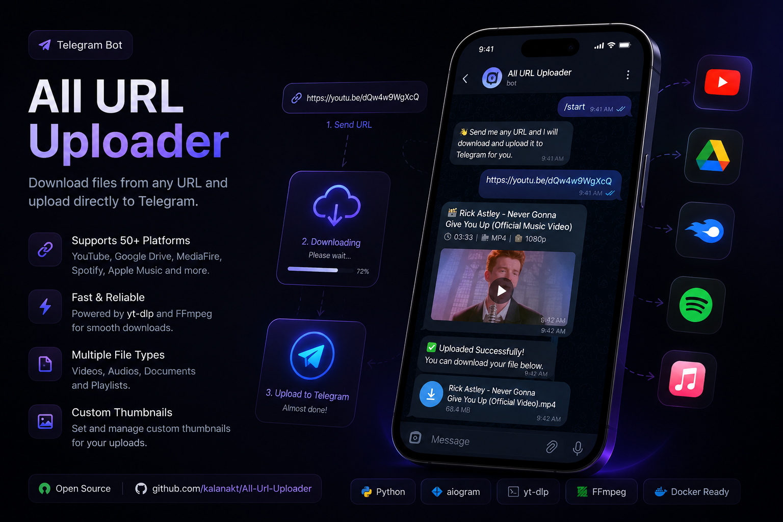 Multi-Platform Media Uploader